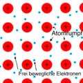 Vorschaubild der Version vom 11:48, 13. Aug. 2023