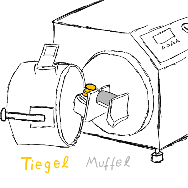Datei:Vakuum Druckguss Gießgerät.png
